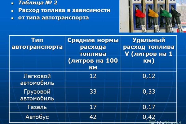 Как зайти на кракен браузеры